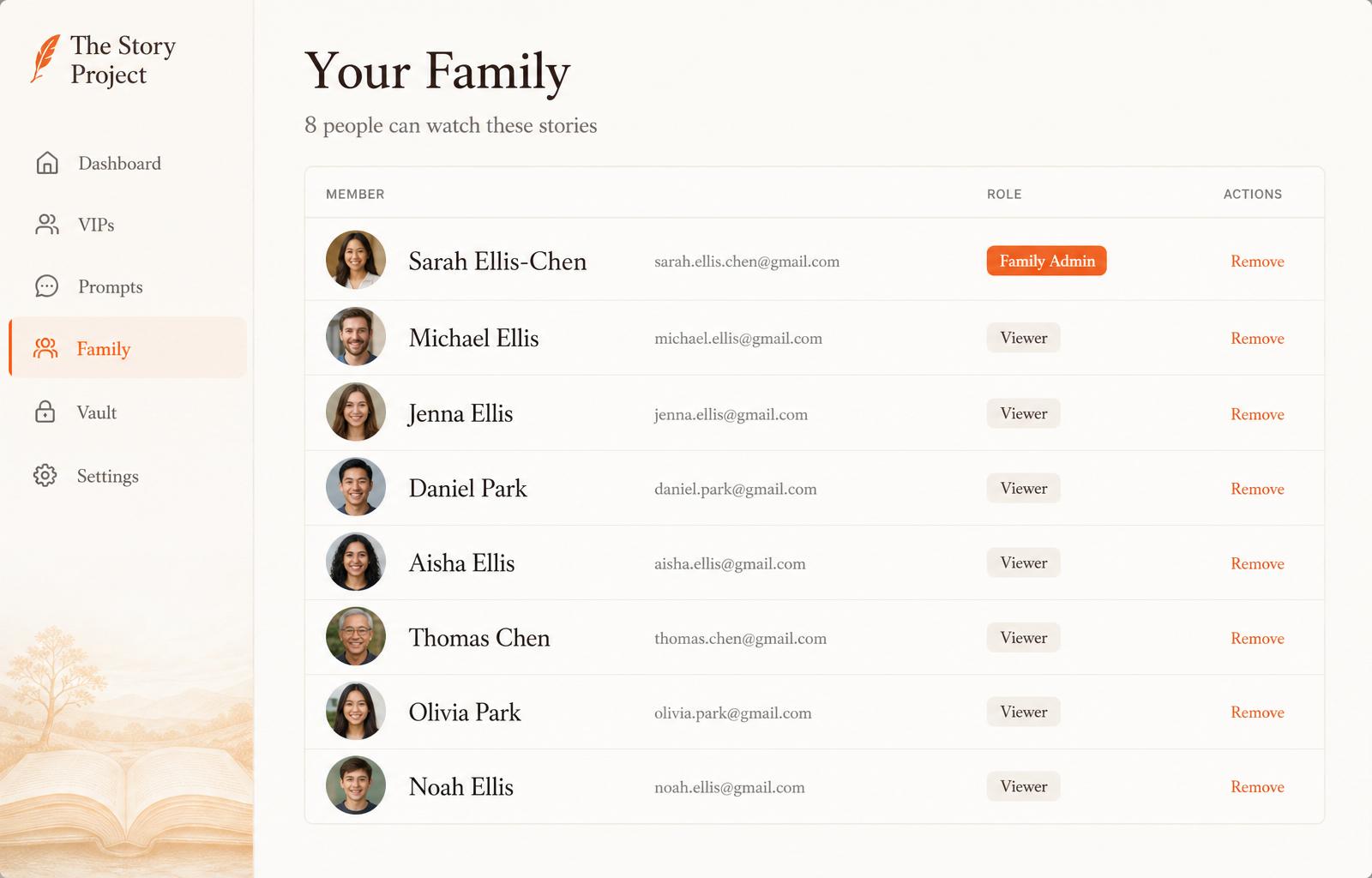Your Family